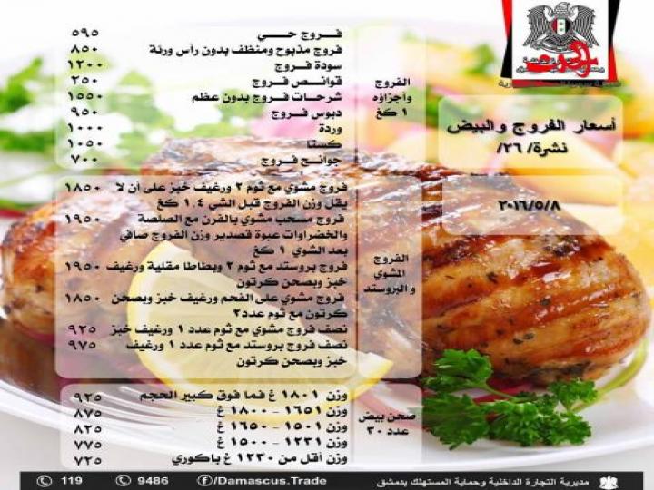 الفروج على أعتاب 900 ليرة وصحن البيض 1200 ليرة ؟