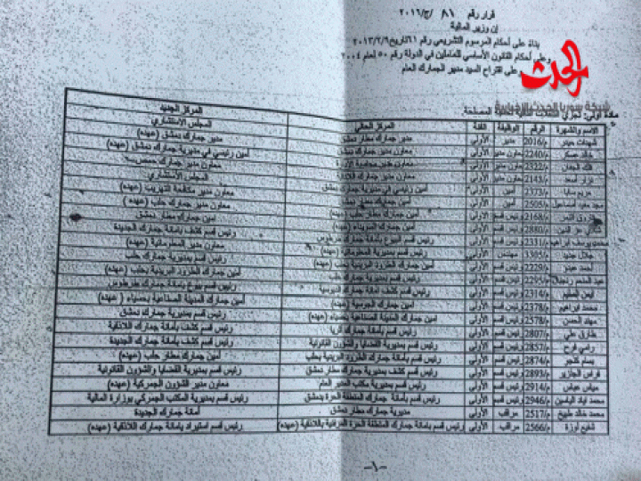 تنقلات جديدة في الجمارك السورية 