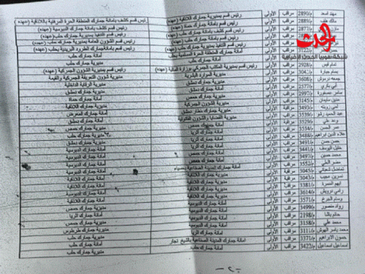 تنقلات جديدة في الجمارك السورية 