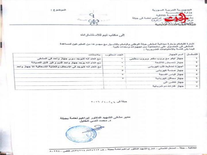 مكتب تيم للإستشارات يتبنى التنسيق لمبادرة دعم مشفى جبلة