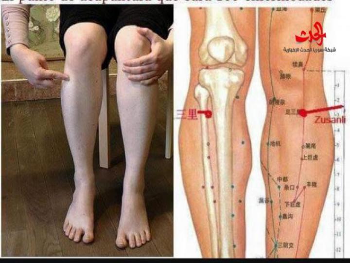 نقطةالمعجزة لعلاج 100 مرض في جسم الأنسان