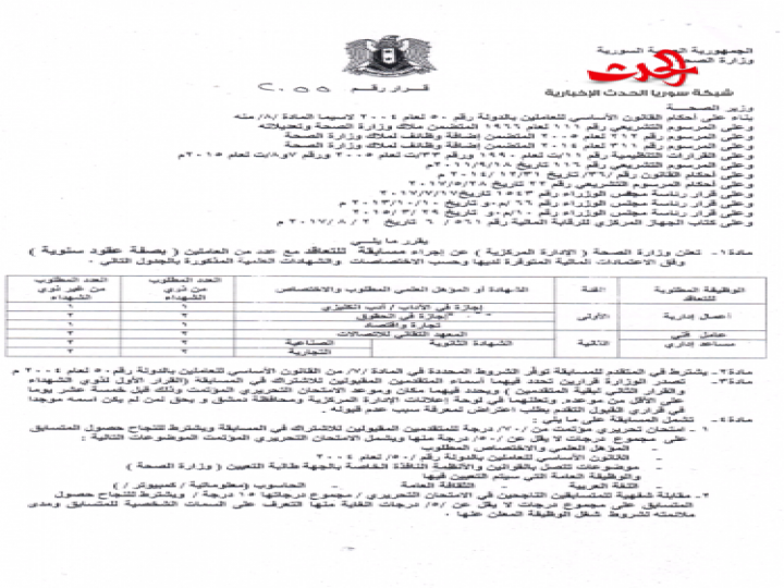 وزارة الصحة تعلن عن مسابقة للتوظيف بعقود سنوية 