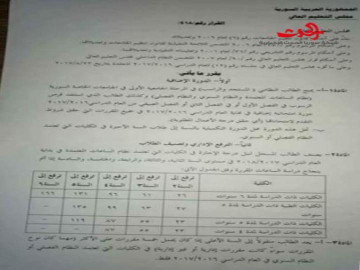 وزير التعليم العالي يمنح  دورة امتحانية إضافية لطلاب الجامعات الخاصة