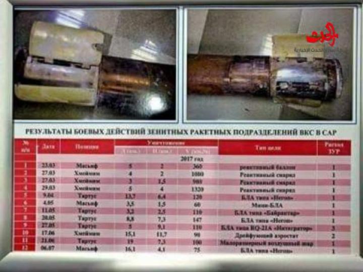 بالوثائق: معلومات تُكشف للمرّة الأولى.. روسيا أسقطت 3 طائرات اسرائيلية بسوريا