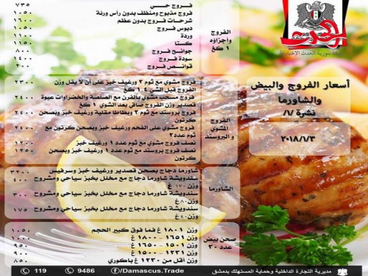 التموين تصدر نشرة جديدة بأسعار الفروج والشاورما والبيض