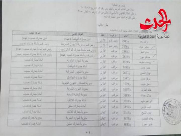 مصدر خاص : يؤكد افتتاح معبر  نصيب غداً 10/10/2018