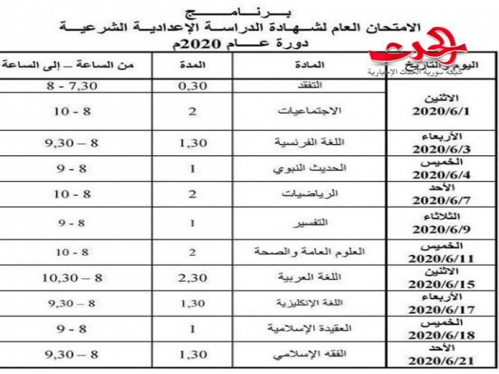 وزارة التربية تصدر برامج الامتحانات لعام 2020