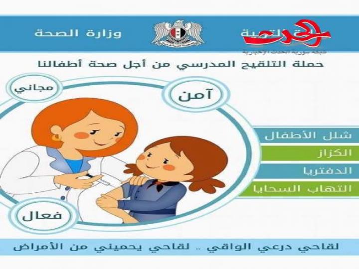 برنامج التلقيح المدرسي للعام الدراسي 2019-2020م
