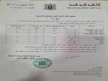 لائحة أسعار جديدة لعدد من السلع «المتة ومعلبات الطون والسردين»