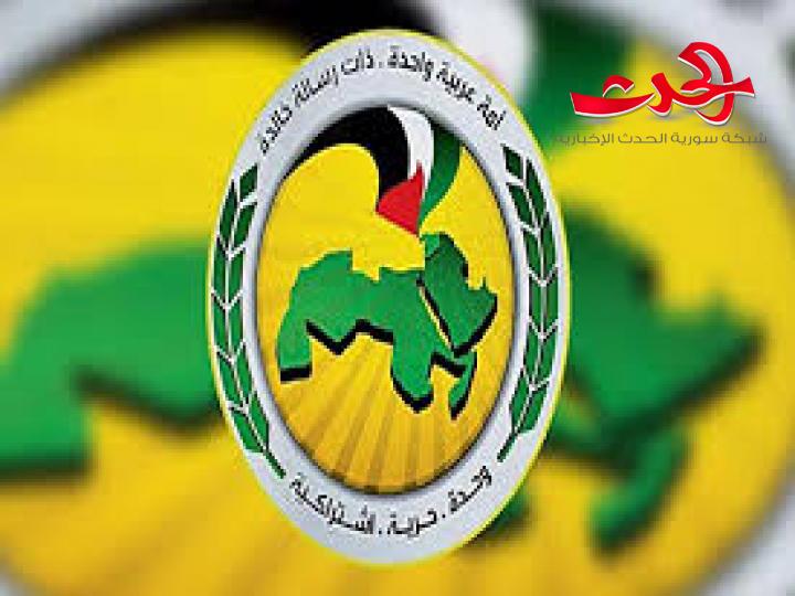تشكيلات فروع حزب البعث العربي الاشتراكي 2020