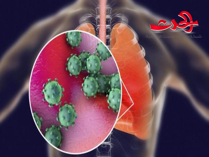فيروس كورونا ماهي اعراضه وما هي نسبة الشفاء منه