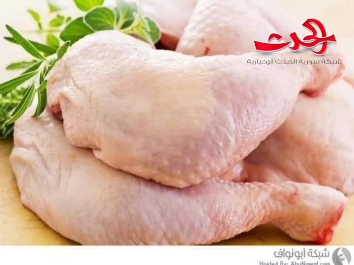 كيف تأثرت اسعار اللحوم الحمراء والبيضاء مع موجة كورونا؟.. هل صدقت توقعات المواطن؟