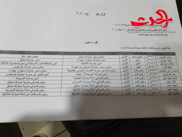 تنقلات في الجمارك العامة 