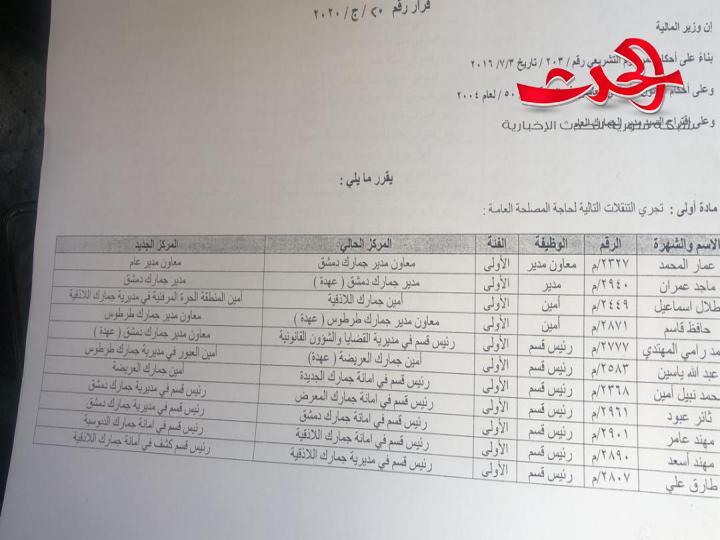 تنقلات في الجمارك العامة 