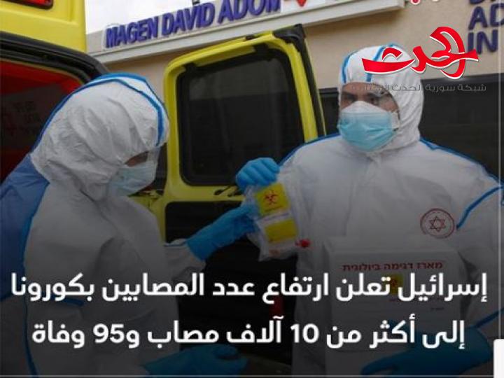 إسرائيل : ارتفاع عدد المصابين إلى أكثر من 10 آلاف مصاب و95 وفاة بكورونا 