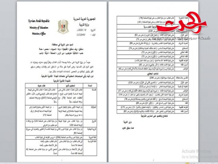 هذه أهم المواضيع التي حددتها وزارة التربية لامتحان الشهادات العامة