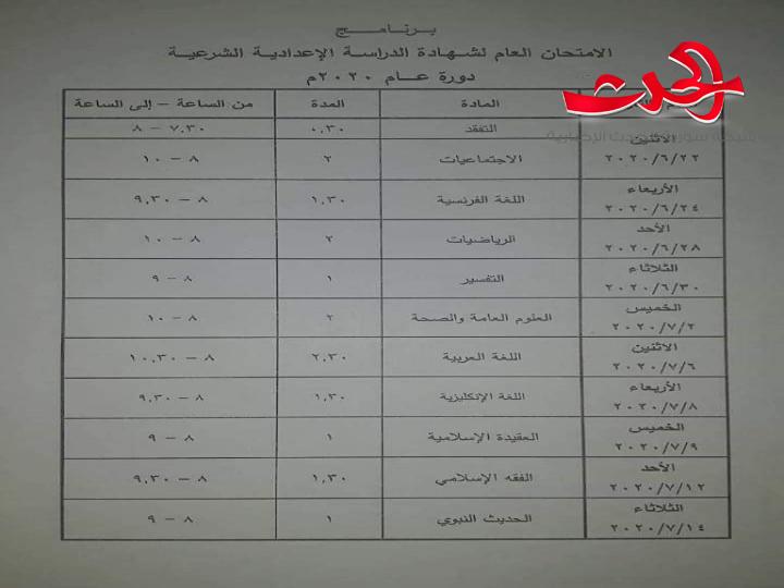 وزارة التربية تعدل البرامج الامتحانية للشهادات