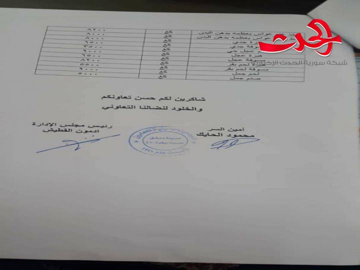 تسعيرة جديدة للحوم الحمراء في دمشق