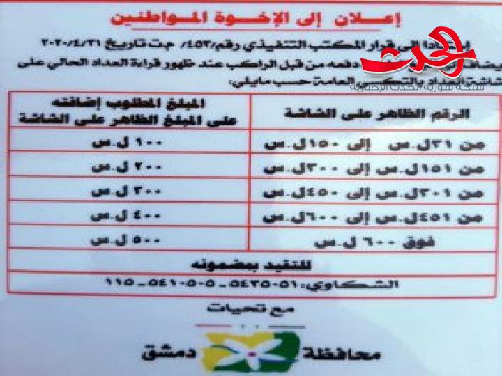 مخالفات مرورية للتكاسي التي لم تضع لصاقة التعرفة الجديدة في دمشق