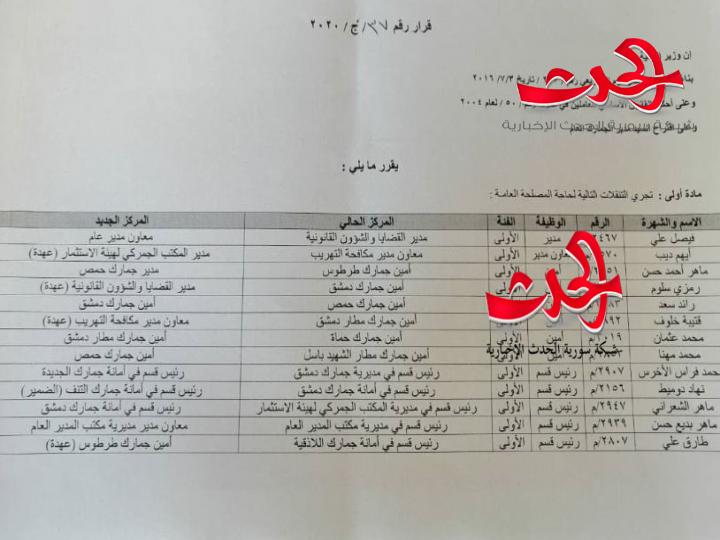 سورية الحدث تنشر جداول تنقلات جديدة في الجمارك السورية 