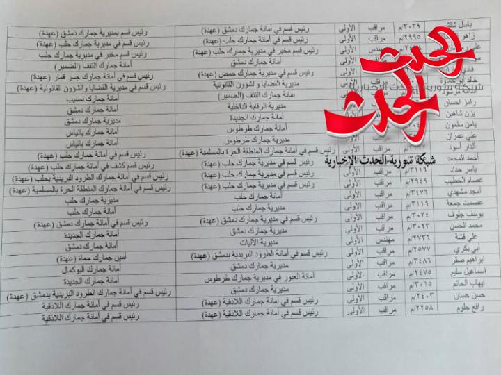 سورية الحدث تنشر جداول تنقلات جديدة في الجمارك السورية 