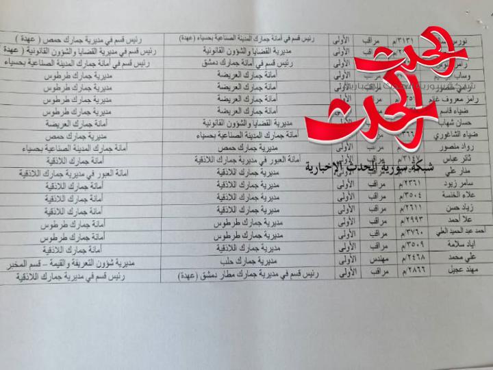 سورية الحدث تنشر جداول تنقلات جديدة في الجمارك السورية 