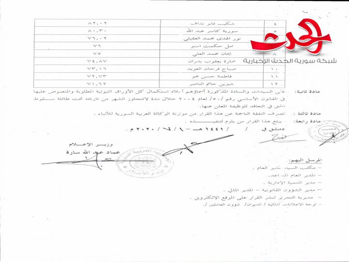 سانا تعلن أسماء المقبولين من فائض الناجحين في مسابقتها للفئتين الأولى والثانية