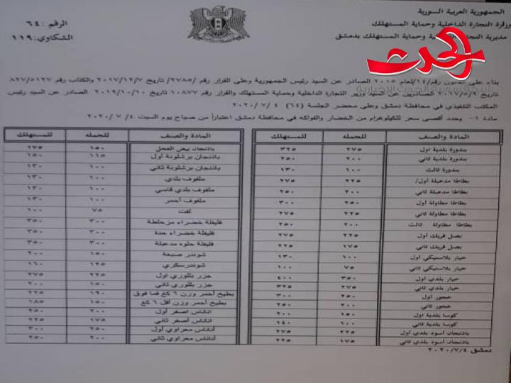 اسعار الخضار والفواكه في دمشق اليوم