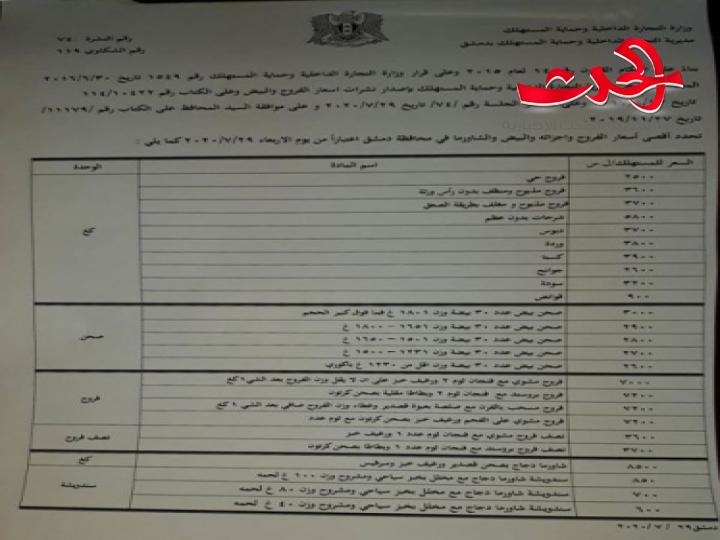 تعرف إلى اسعار الفروج والبيض اليوم حسب نشرة اسعار مديرية تموين دمشق