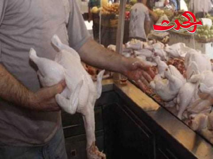 ما هي العلاقة بين ارتفاع الاسعار وارتفاع درجات الحرارة؟