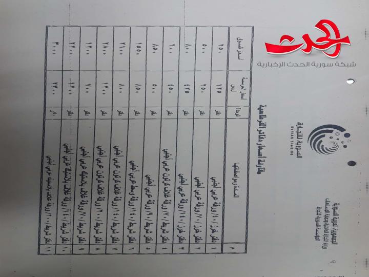 السورية للتجارة تبيع باقل من شهر ب/٩٠٦/ مليون ليرة سورية من القرطاسية والحقائب والمستلزمات المدرسية 
