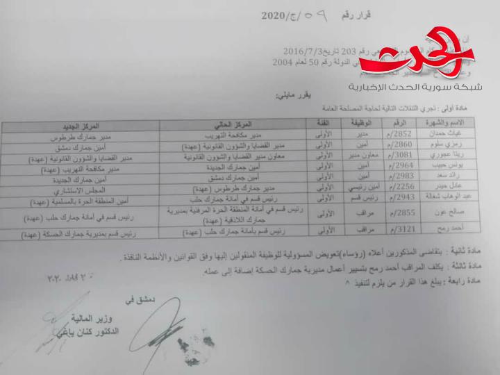 أول قرار لوزير المالية الجديد تنقلات مفاجئة بالجمارك 