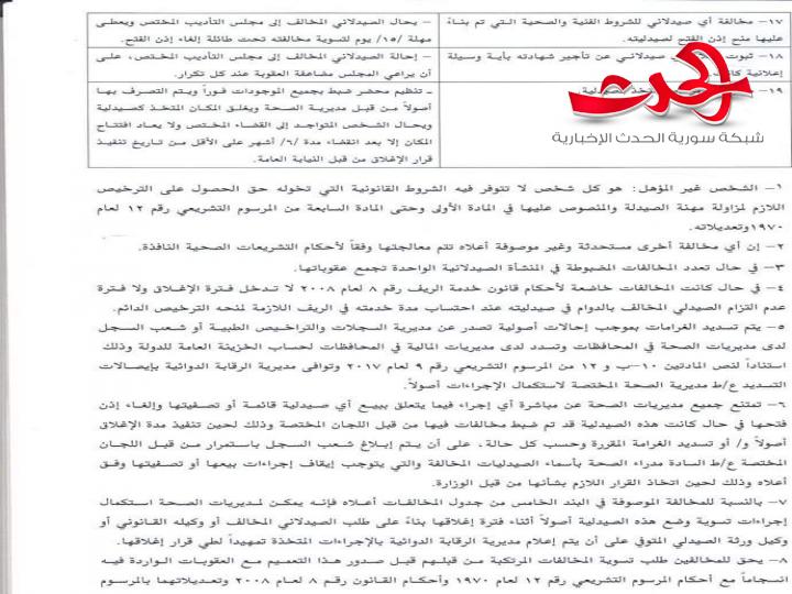 وزير الصحة يفرض عقوبات بحق صيدليات مخالفة