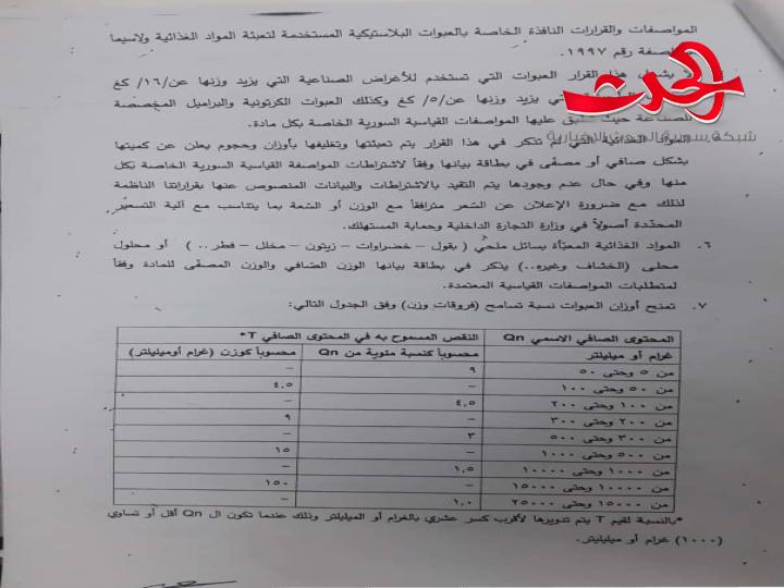التجارة الداخلية تحدد الأوزان والسعات للسلع الغذائية