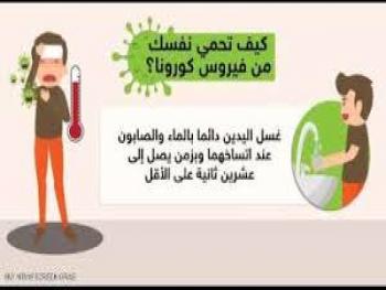 منعا لتفشي كورونا.. التربية تعلن حملات توعية في المدارس وتزودها بالصابون لغسيل الايدي