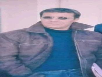  أول وفاة لفنان عربي بفيروس كورونا