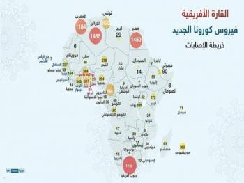 البلاد العربية الاكثر تأثرا بكورونا في إفريقيا