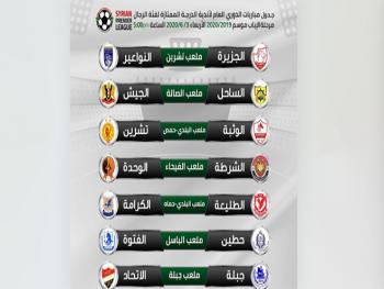 مباريات الدوري السوري الممتاز ضمن منافسات المرحلة الثامنة عشرة
