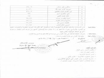 سانا تعلن أسماء المقبولين من فائض الناجحين في مسابقتها للفئتين الأولى والثانية