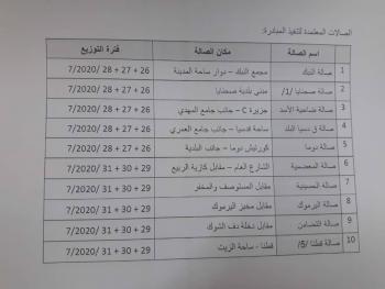 مبادرة جديدة للشيف نديم بسعر التكلفة في صالات السورية للتجارة بريف دمشق