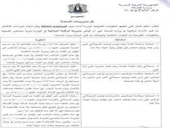 وزير الصحة يفرض عقوبات بحق صيدليات مخالفة