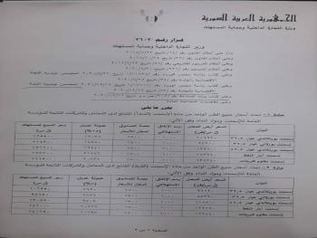 التجارة الداخلية ترفع سعر طن الاسمنت الى ١٠٦ آلاف