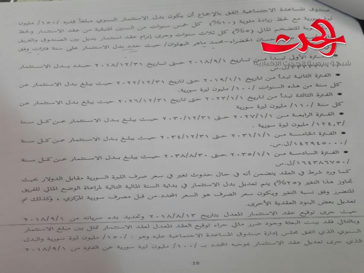 سورية الحدث تنفرد بنشر نتائج التحقيق في فساد عقد استثمار مشفى المدينة العائد للاتحاد العام للحرفيين  