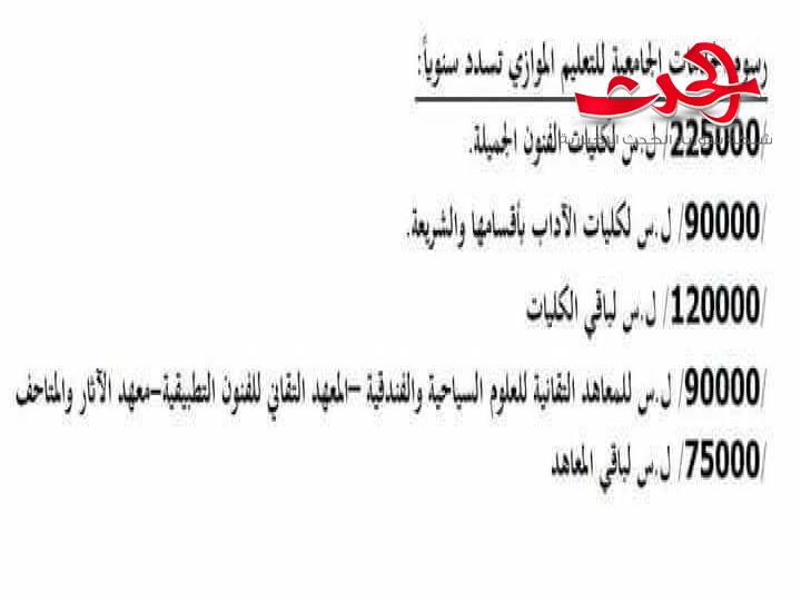 رفع رسوم التعليم الموازي للطلاب الجدد