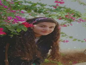 شرود في السماء بقلم ديانا خليل