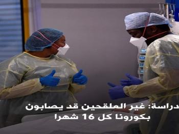دراسة جديدة : غير الملقحين قد يصابون بكورونا كل ١٦ شهرا