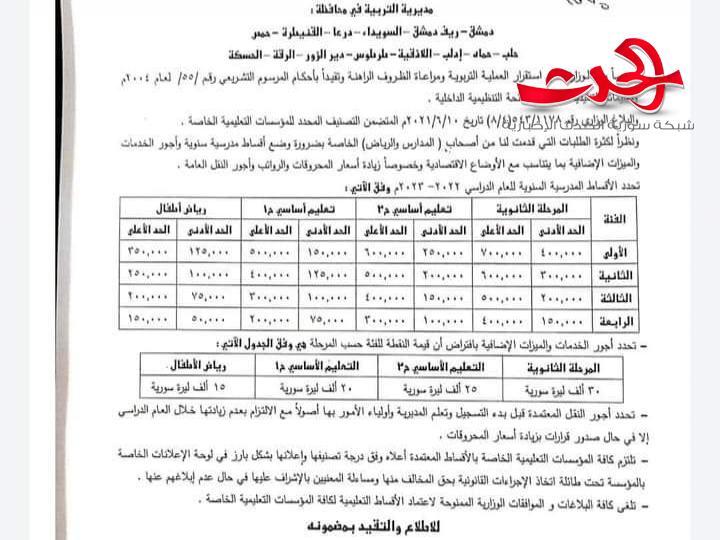 وزارة التربية تعمم على مديرياتها أقساط المدارس الخاصة