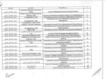 وزير التعليم : قرار باعتماد 67 مجلة محكمة لنشر الأبحاث العلمية في الجامعات