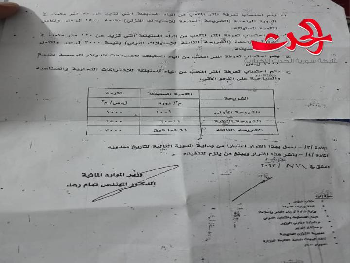 وزارة المواد المائية ترفع أسعار مياه الشرب..إليكم تعرفة الشرائح