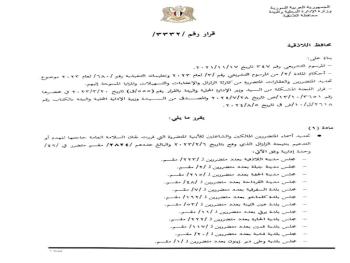 صدور القائمة السابعة لمتضرري الزلزال في اللاذقية